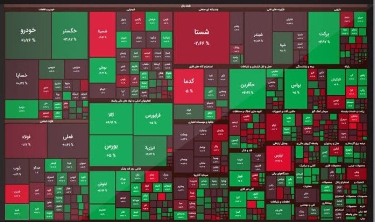 قهر شاخص سازان قهر شاخص سازان