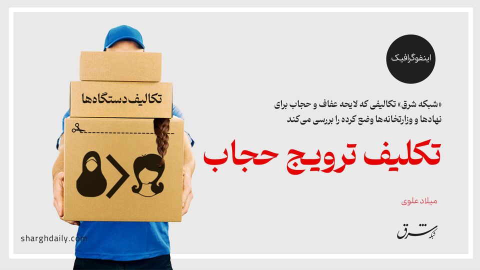 تکلیف ترویج حجاب