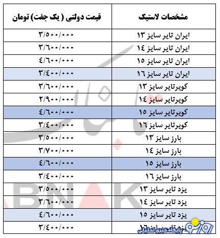 قیمت لاستیک با نرخ دولتی اعلام شد + جدول