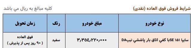 شرایط فروش فوق العاده سایپا