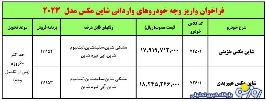 فروش جدید ایران خودرو با شاین مکس از امروز آغاز شد+ قیمت