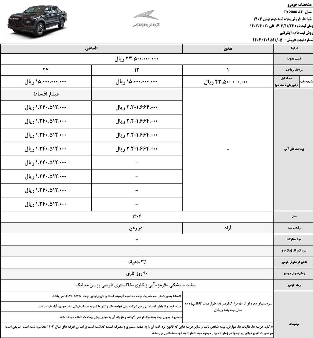 کرمان موتور