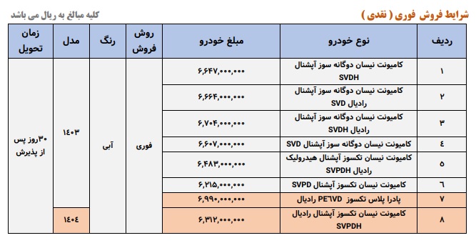 فروش نیسان