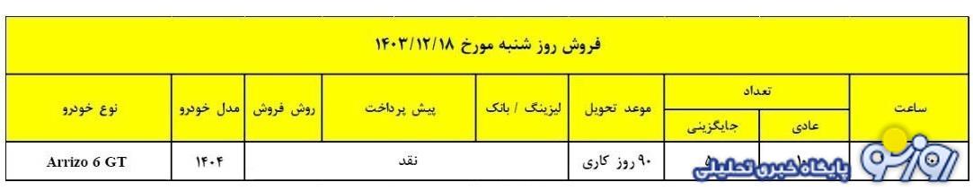 فروش فوری مدیران خودرو ویژه اسفند آغاز شد+ قیمت