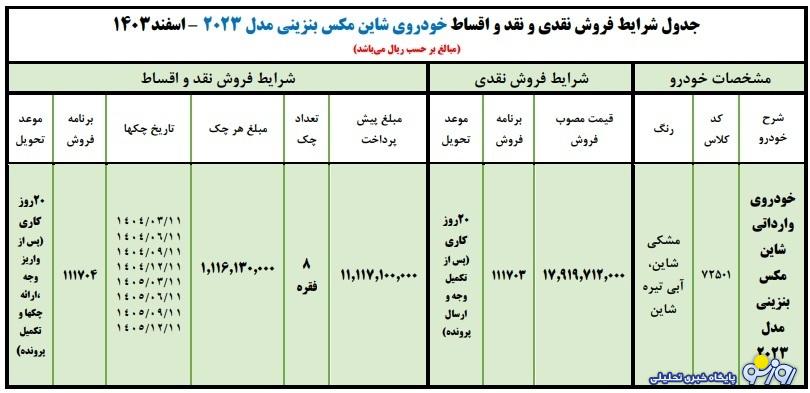 فروش نقد و اقساط شاین مکس ویژه اسفند آغاز شد+ قیمت