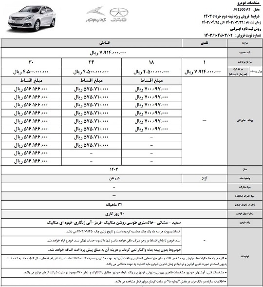 اعلام شرایط فروش نقدی و اقساطی سه خودرو شرکت کرمان موتور (+ جدول و جزئیات)