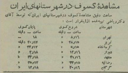 روزی که تهران ۲ ساعت تاریک شد