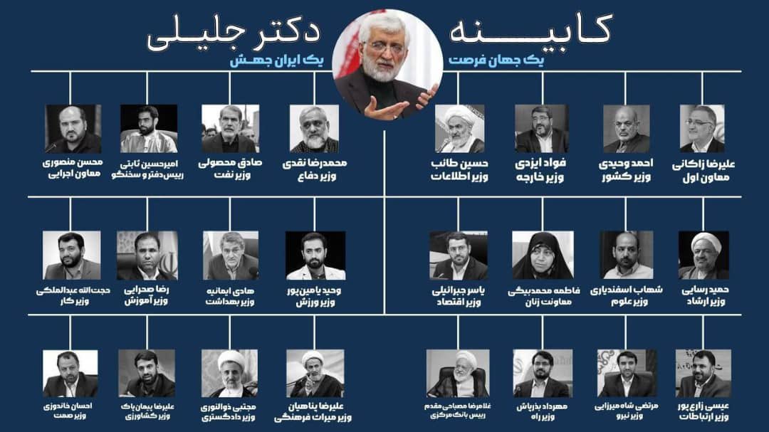 لیست کابینه احتمالی رئیسی در فضای مجازی لو رفت!