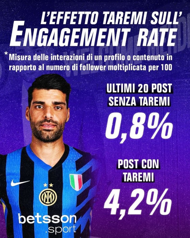 طارمی، اینستاگرام اینتر را زیر و رو کرد!