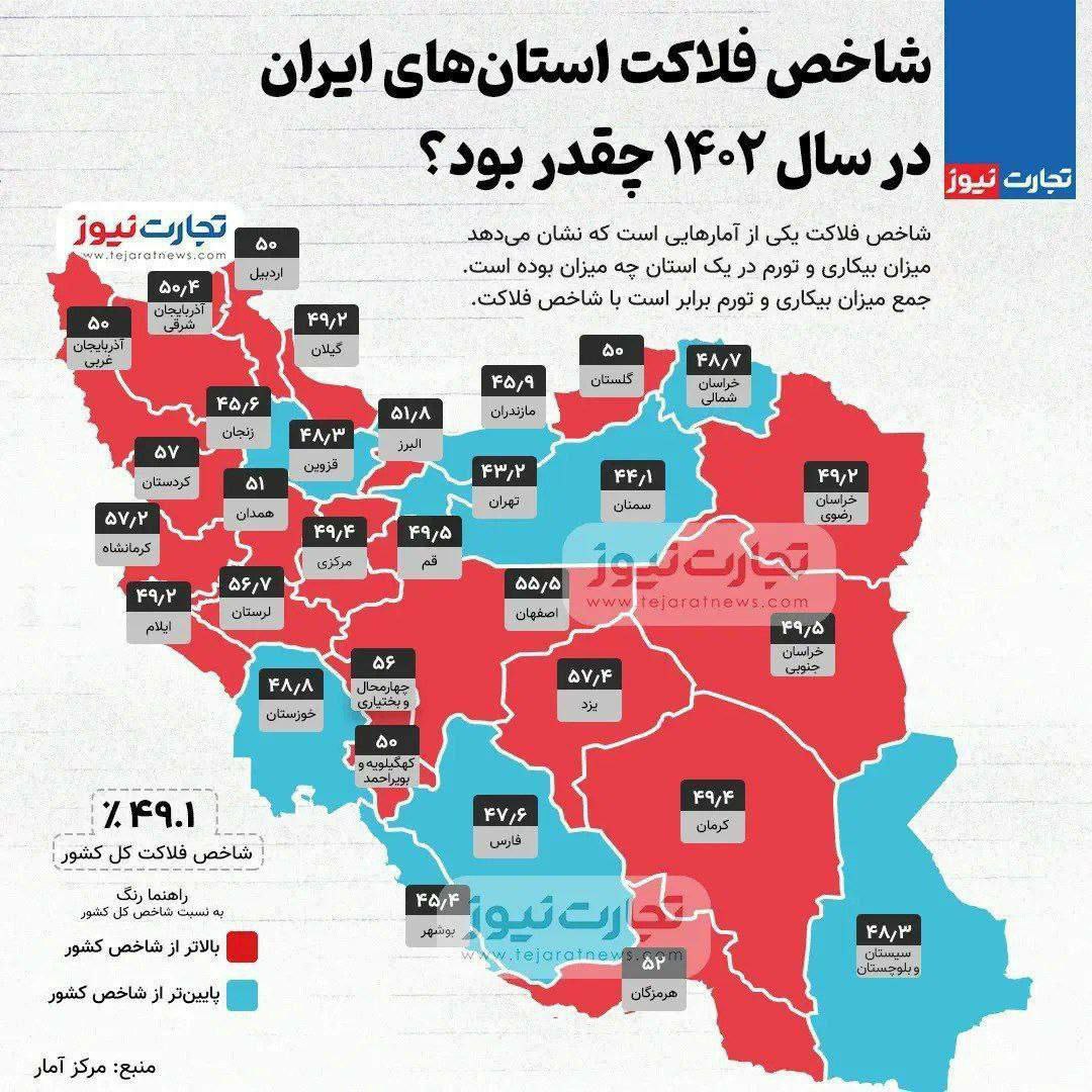 سطح فلاکت زندگی در ایران به روایت تصویر