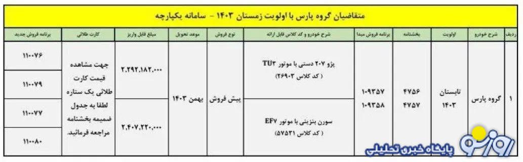 شرایط جدید فروش پژو پارس اعلام شد + قیمت