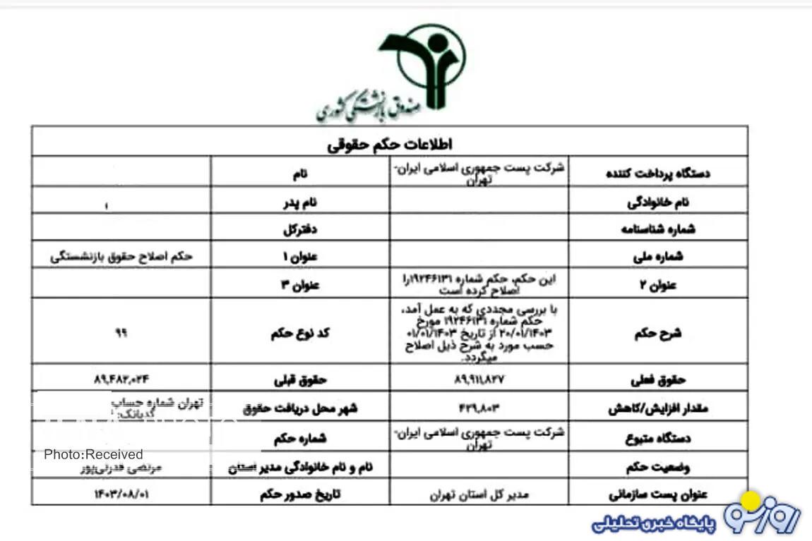 ۴۳ هزار تومان نتیجه افزایش متناسب‌سازی حقوق بازنشستگان +سند