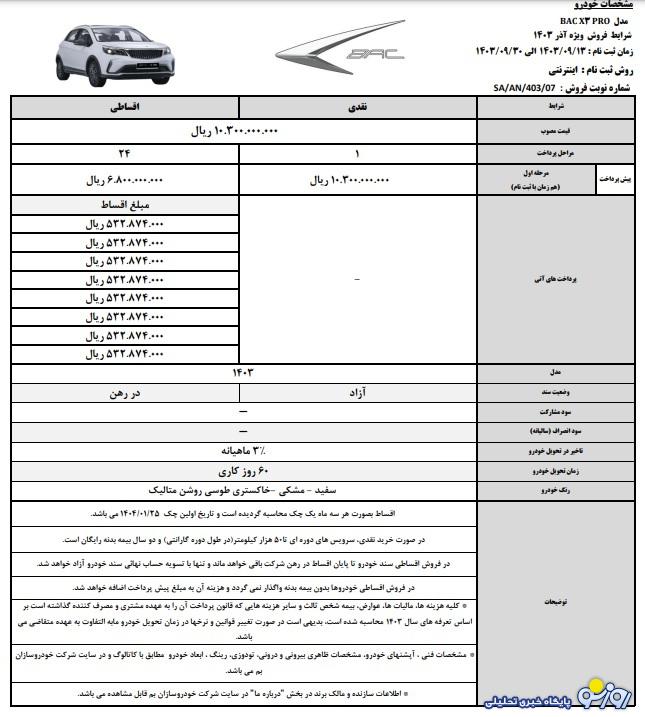 فروش جدید نقد و اقساط 3 محصول کرمان موتور آغاز شد+ جدول