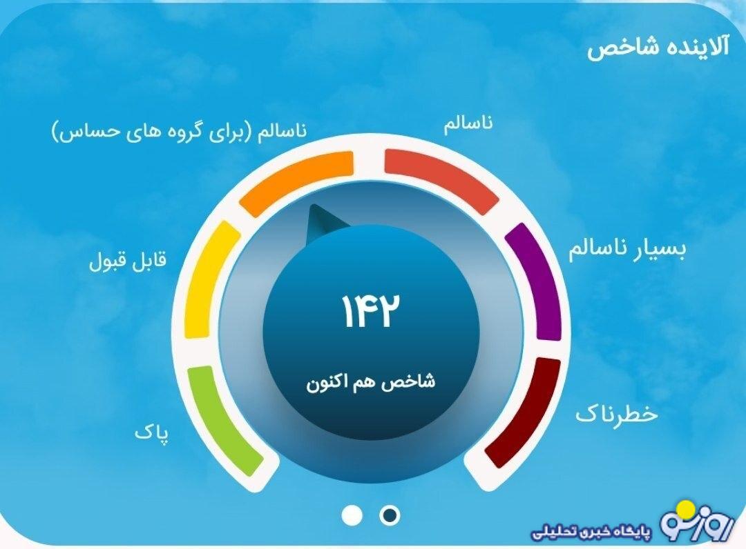 هوای تهران با شاخص ۱۴۲ هم اکنون قرمز شد