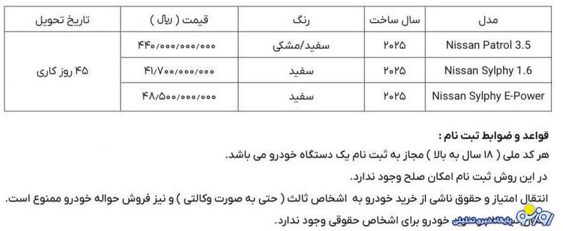 طرح فروش محصولات نیسان در ایران (بهمن ۱۴۰۴)