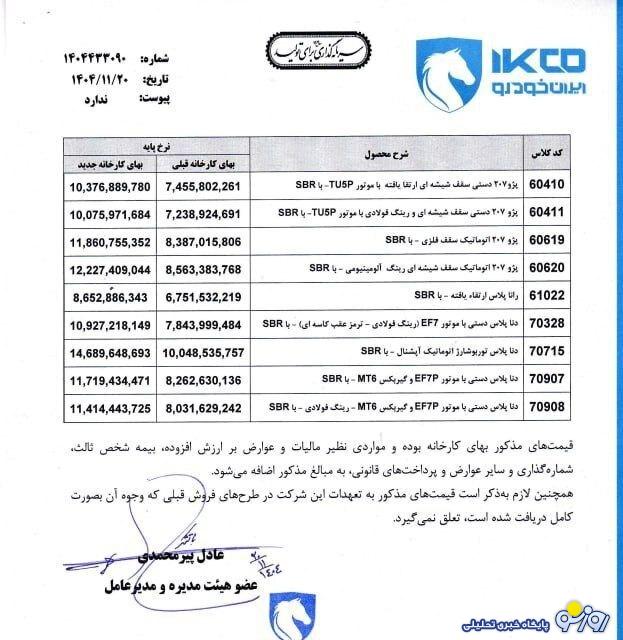 قیمت جدید محصولات ایران خودرو اعلام شد