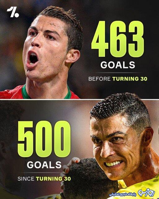 واکنش قاطع رونالدو به پیام غافلگیر کننده ترامپ واکنش قاطع رونالدو به پیام غافلگیر کننده ترامپ