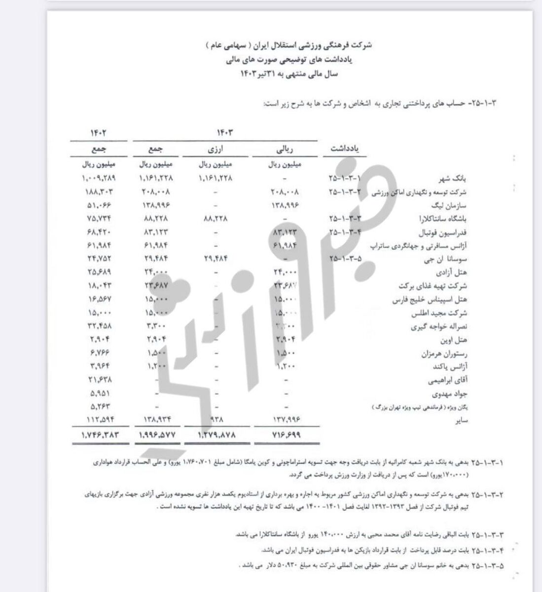 کدال افشا کرد/ بدهی هزار میلیاردی استقلال به پرسپولیس! +سند