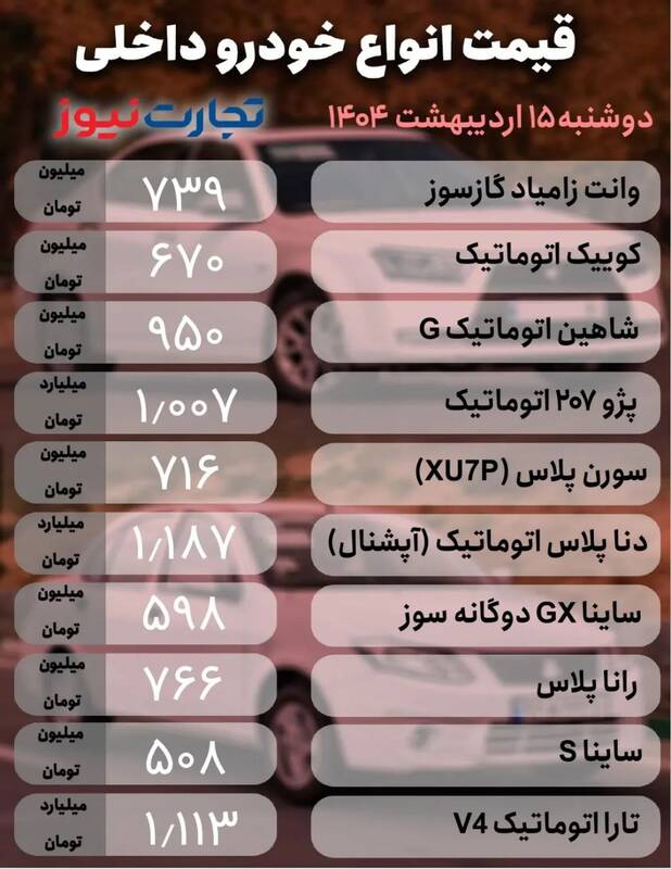 قیمت خودرو امروز ۱۵ اردیبهشت +جدول