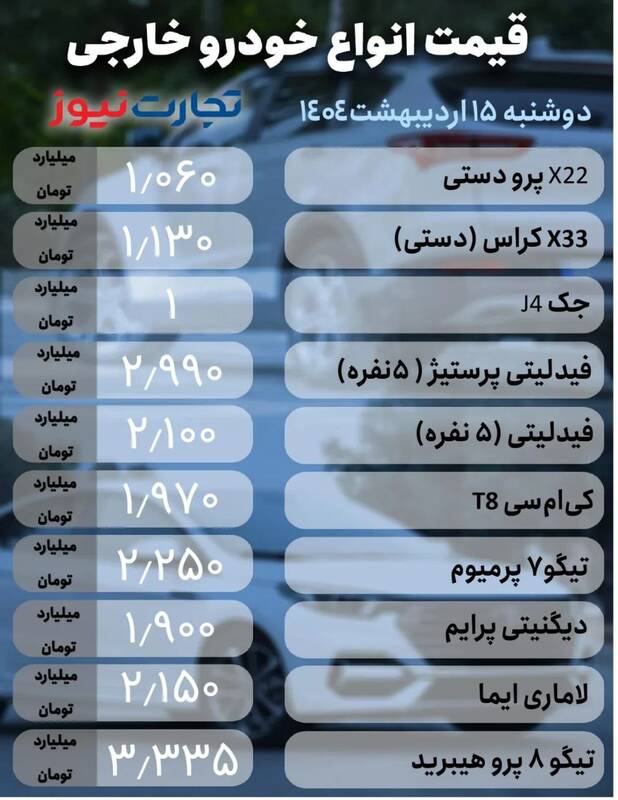 قیمت خودرو امروز ۱۵ اردیبهشت +جدول