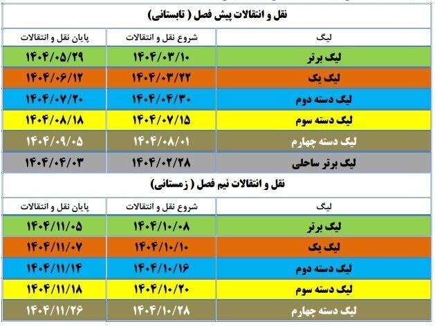 تقویم نقل و انتقالات فصل آینده اعلام شد