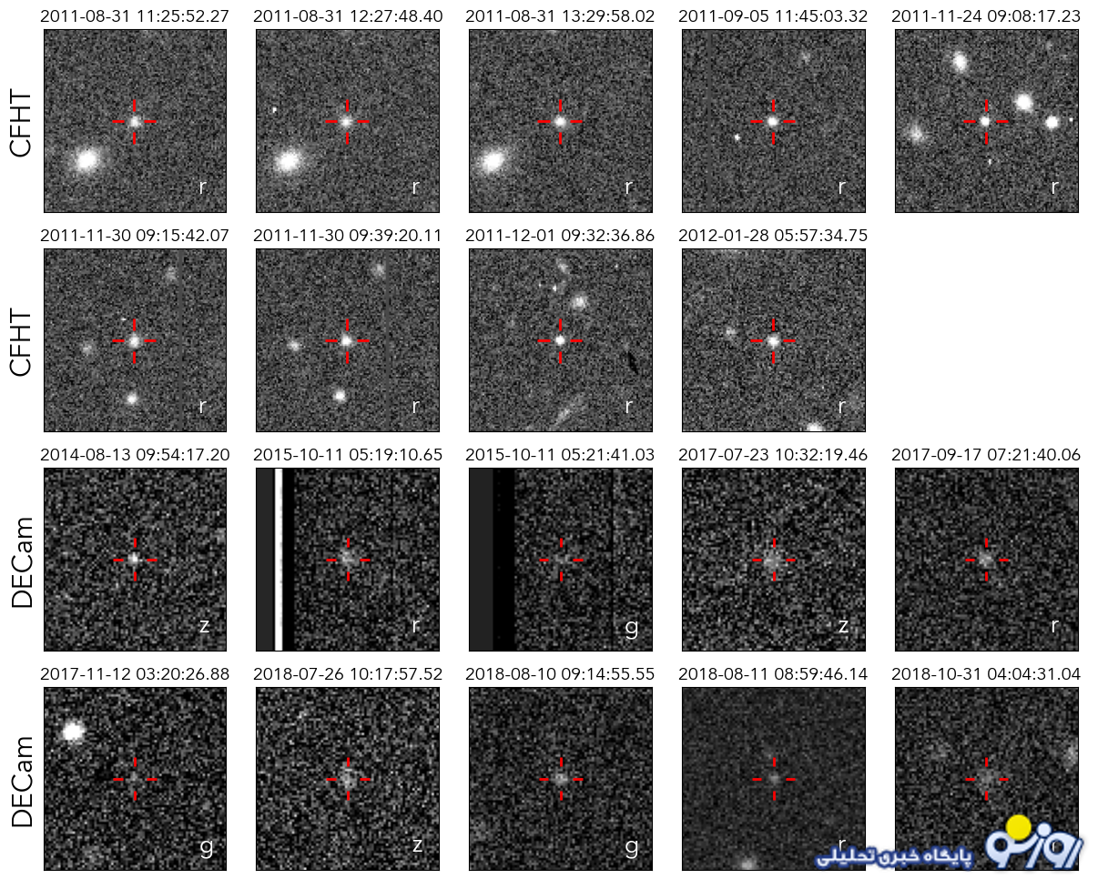 کشف یک سیاره جدید در منظومه شمسی کشف یک سیاره جدید در منظومه شمسی
