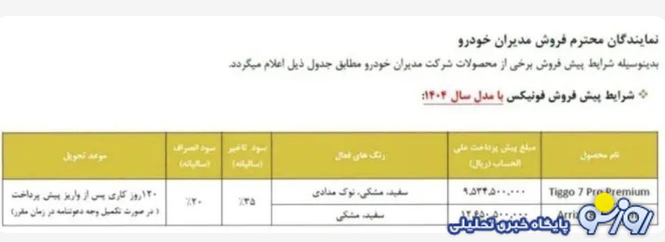 فروش ۳ محصول لوکس فونیکس مدیران خودرو - ۳۱ اردیبهشت ۱۴۰۴
