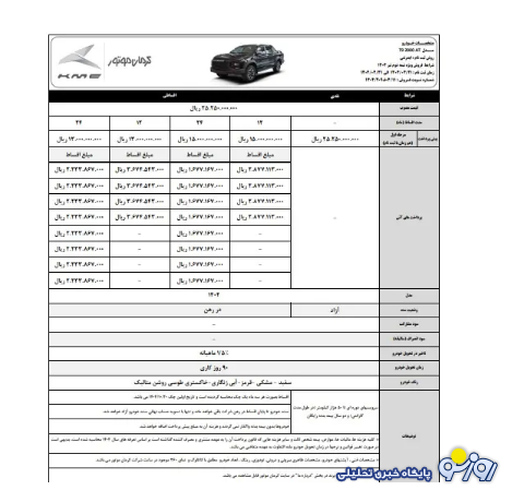 شرایط فروش ۲ خودرو کرمان موتور ویژه امروز - ۲۱ تیر ۱۴۰۴ شرایط فروش ۲ خودرو کرمان موتور ویژه امروز - ۲۱ تیر ۱۴۰۴