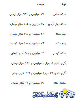 قیمت جدید طلا و سکه ۲۹ تیرماه ۱۴۰۴