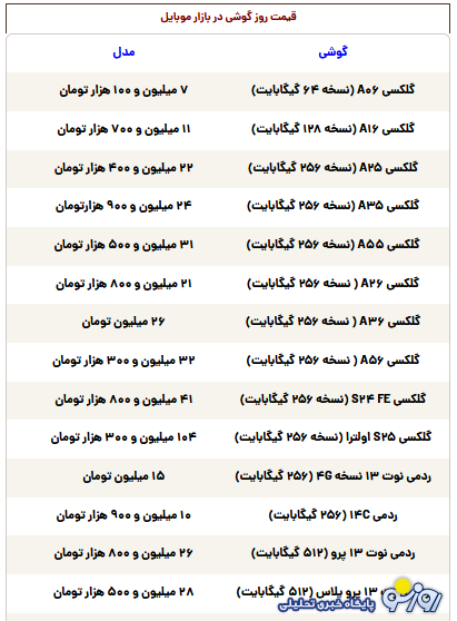 قیمت گوشی سامسونگ، شیائومی و آیفون امروز سه‌شنبه ۷ مرداد ۱۴۰۴