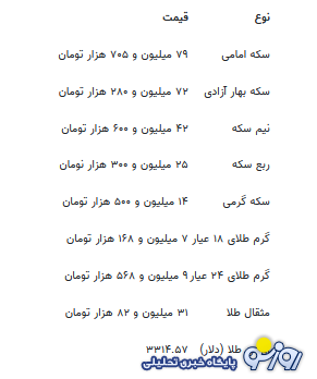 قیمت جدید طلا و سکه ۷ مرداد ۱۴۰۴