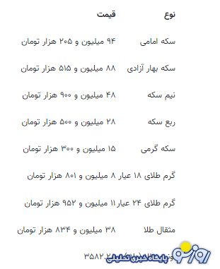 قیمت جدید طلا و سکه ۱۷ شهریورماه ۱۴۰۴