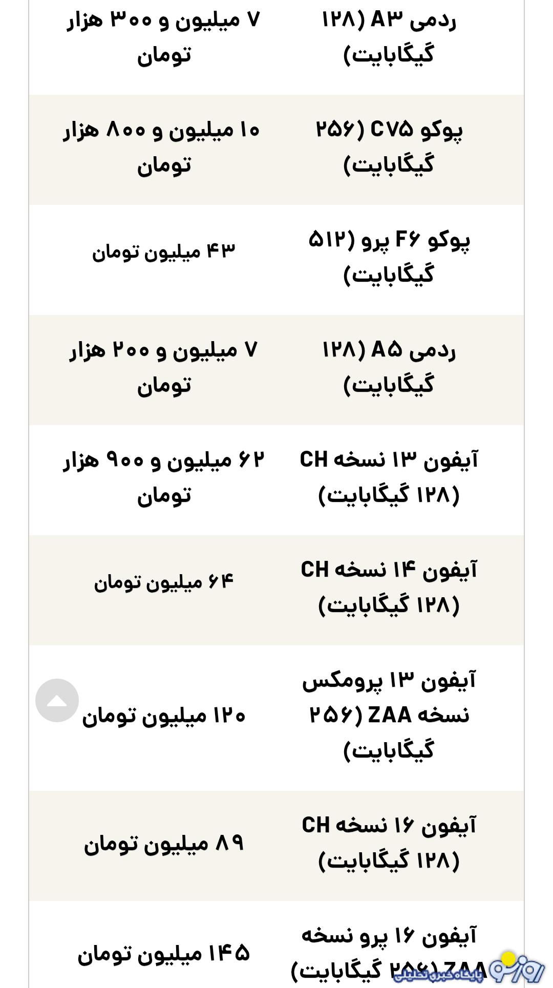 قیمت گوشی سامسونگ، شیائومی و آیفون امروز سه‌شنبه ۴ شهریور ۱۴۰۴