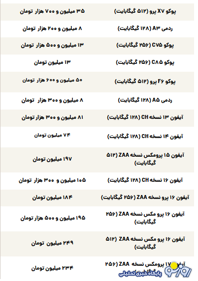 قیمت گوشی سامسونگ، شیائومی و آیفون امروز شنبه ۳ آبان ۱۴۰۴