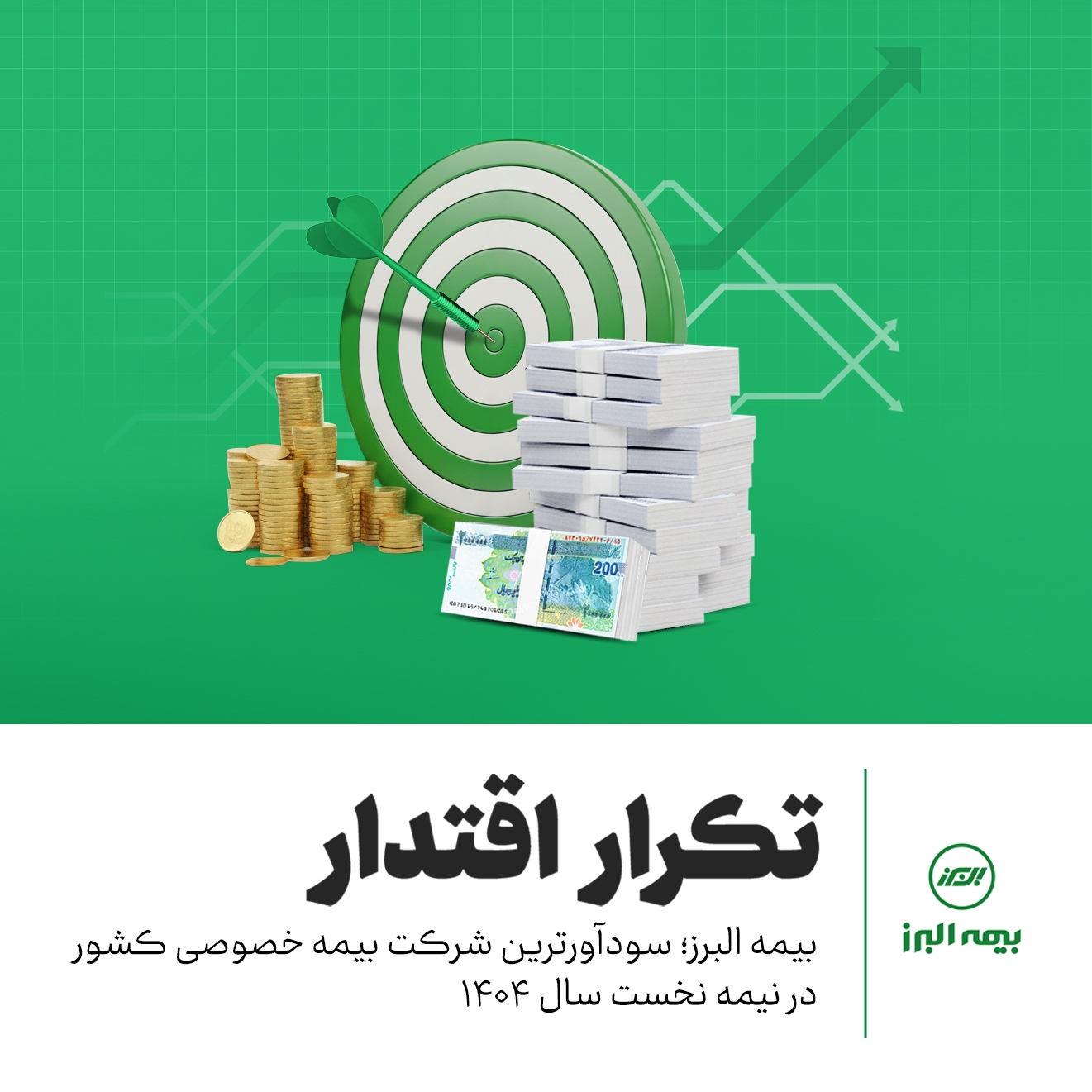 از ۱۴۰۲ تا امروز | بیمه البرز؛ استمرار تحول، تداوم صدرنشینی از ۱۴۰۲ تا امروز | بیمه البرز؛ استمرار تحول، تداوم صدرنشینی