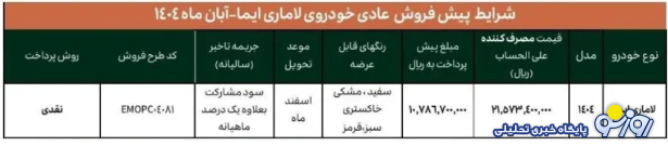 جزئیات جدید فروش خودرو لاماری ایما ویژه آبان ۱۴۰۴ جزئیات جدید فروش خودرو لاماری ایما ویژه آبان ۱۴۰۴