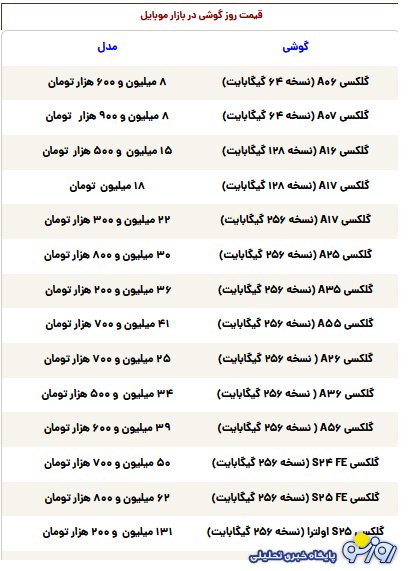 قیمت گوشی سامسونگ، شیائومی و آیفون امروز چهارشنبه ۷ آبان ۱۴۰۴