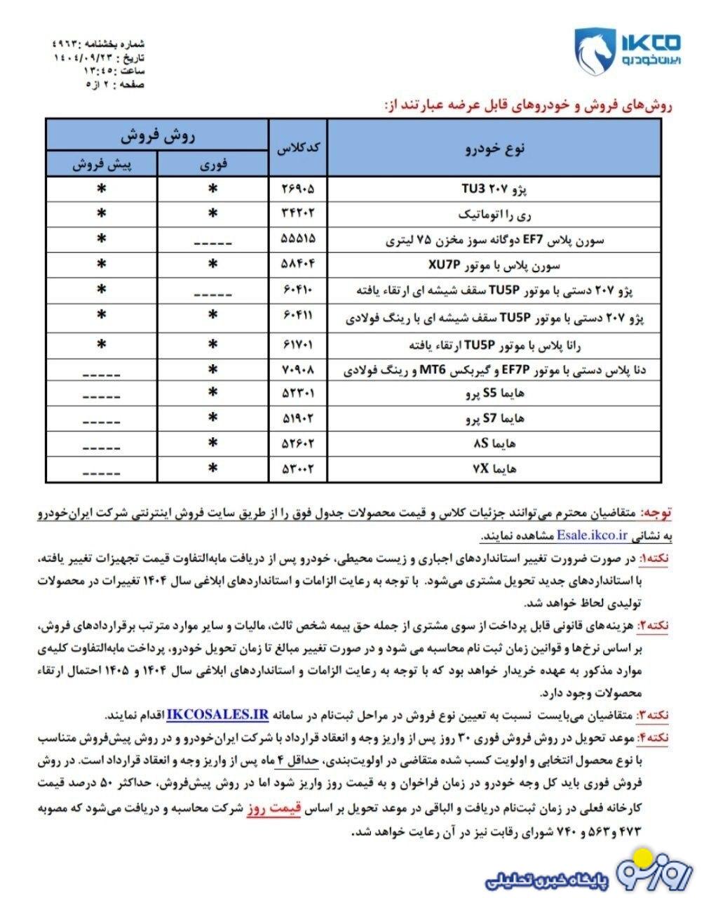 آغاز ثبت درخواست محصولات ایران خودرو از فردا – دوشنبه ۲۴ آذر