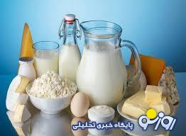 قیمت برخی اقلام لبنی در دی ماه کاهش مییابد قیمت برخی اقلام لبنی در دی ماه کاهش مییابد