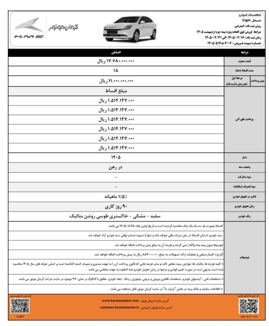 شرایط ثبت‌نام فروش فوق العاده کرمان موتور اردیبهشت ۱۴۰۵ / با اقساط ۱۸ ماهه خودرو بخرید + لینک
