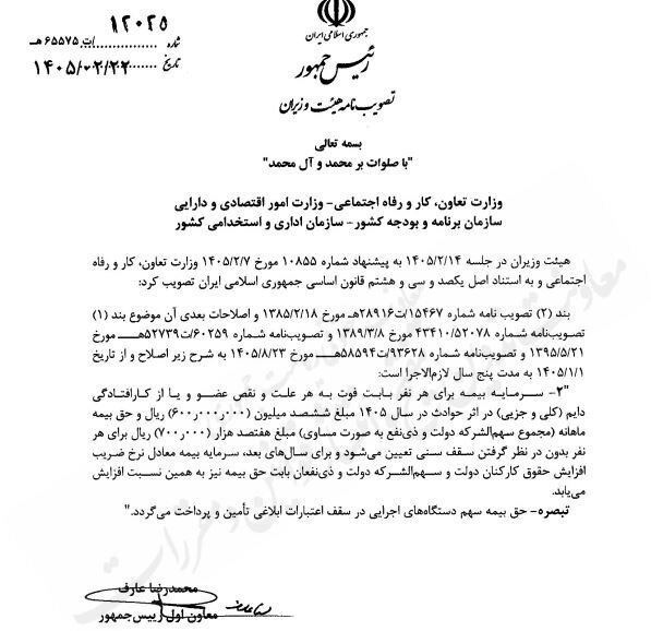 مبلغ جدید پوشش بیمه فوت و حوادث کارکنان اعلام شد/ حق بیمه ماهانه هر فرد چقدر خواهد بود؟